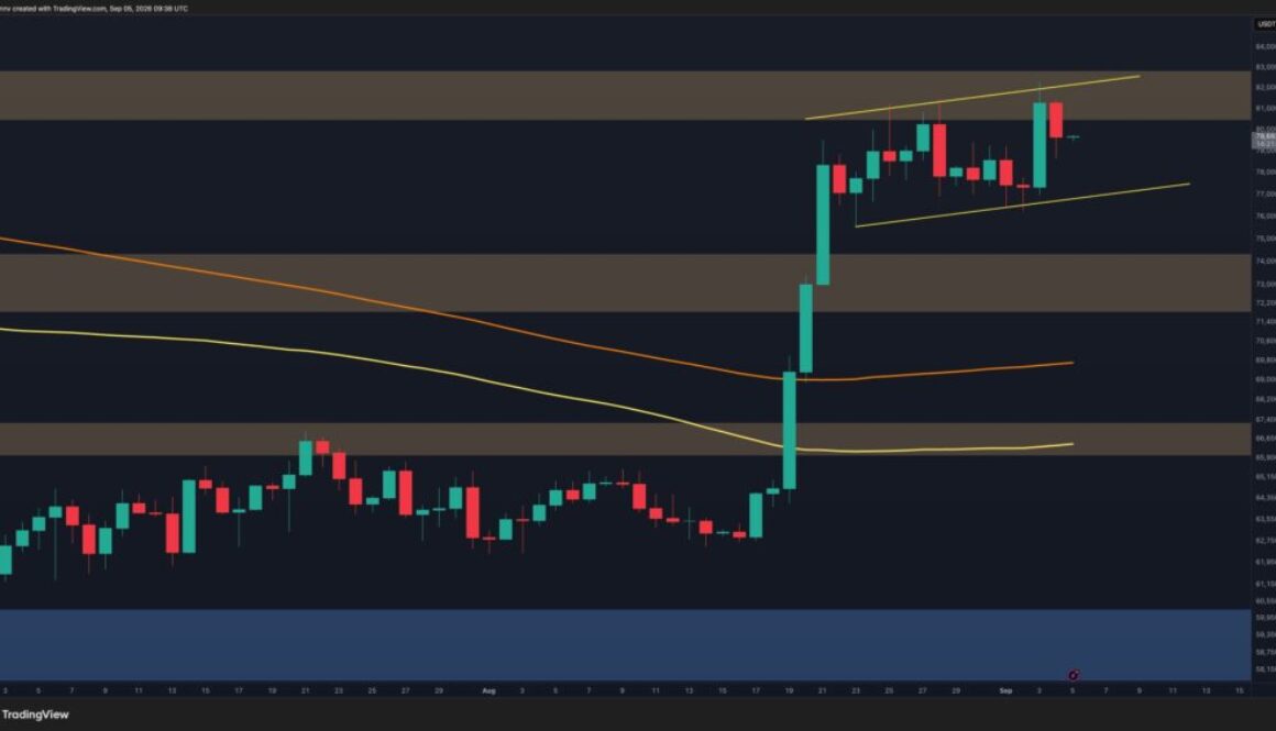 Bitcoin Price Analysis: The Good and the Bad for BTC After Latest $82.4K Rejection