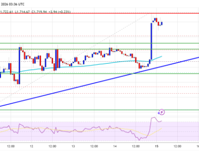 Ethereum Exchange-Traded Funds Attract Investment at the Start of September Trading