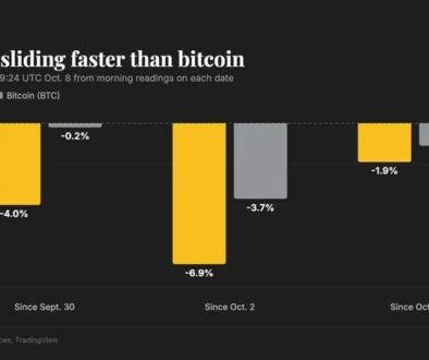 Bitcoin falls 4% as crypto researchers debate quantum computing threats